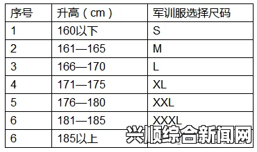 欧美尺码和日本尺码有什么区别？好来屋专线如何帮助你准确选择尺码？了解不同尺码对购物的影响与建议