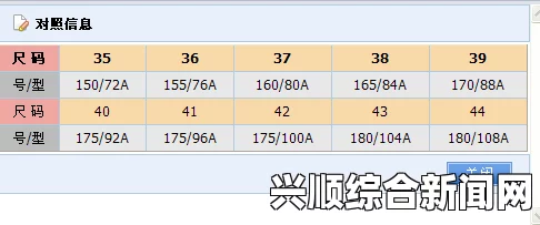 欧美尺码和日本尺码有什么区别？好来屋专线如何帮助你准确选择尺码？了解不同尺码对购物的影响与建议