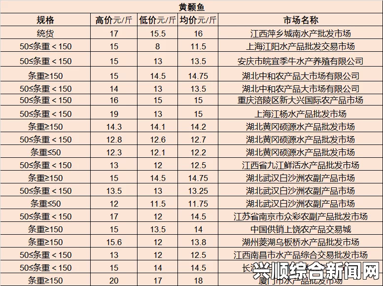 日本免费一曲二曲三曲四曲：如何在不花钱的情况下畅享日本最新音乐？探索多种获取途径与平台分享。