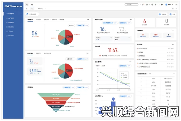 成品视频CRM：助力视频制作团队提升客户管理与视频内容创作效率，打造高效协作与精准服务的新模式