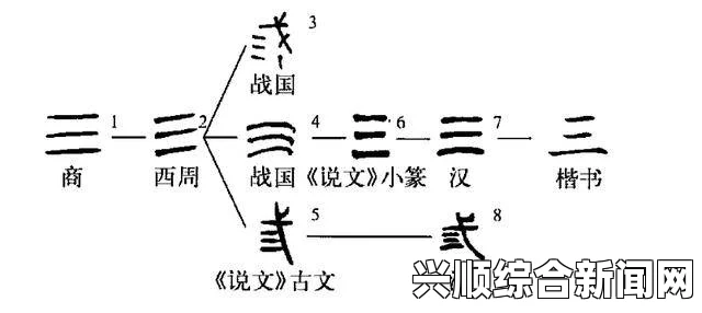 敌伦之间的汉字魅力：小敏、小静、小雅第一集的神秘交换，究竟隐藏了怎样的汉字秘密？探索汉字背后的文化与情感交织