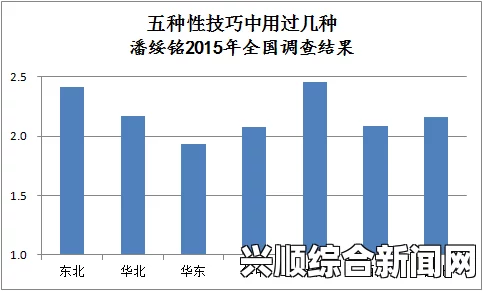 男女关系中“差差差”的问题：如何改善沟通与情感连结，让关系更加和谐，探索有效的沟通技巧与情感共鸣方法