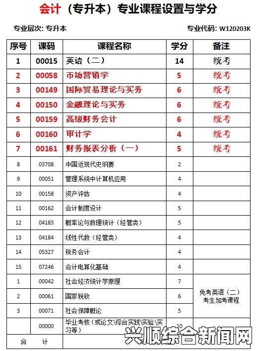 亚洲尺码与欧洲大专线的不同解析：轻松辨别尺码差异，选对合适尺码不再难——全面了解国际尺码标准，避免购物误区