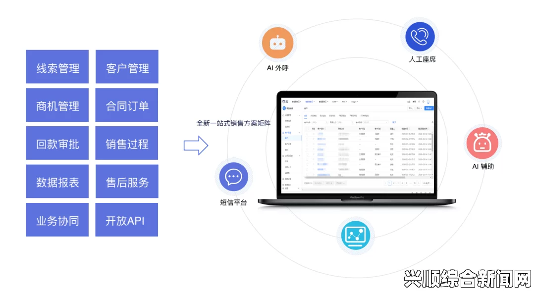 成免费的CRM1688：如何在不增加成本的情况下提升企业客户管理效率？探索高效工具与策略的结合之道