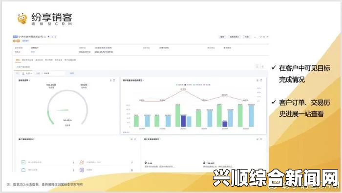 成免费的CRM1688：如何在不增加成本的情况下提升企业客户管理效率？探索高效工具与策略的结合之道