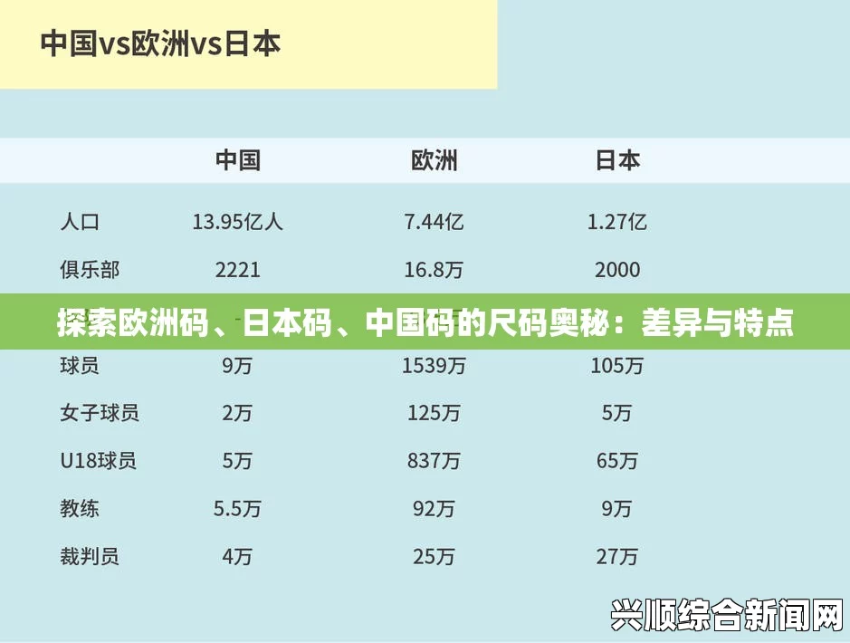 日亚M码和欧洲M码的差异：为什么同样是M码，穿起来却有不同感受？探讨尺码标准与体型适配的影响