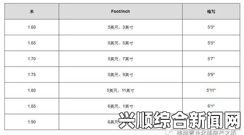 欧洲鞋码转换表：了解如何准确转换不同国家鞋码，轻松挑选合适尺码，确保购物无忧与舒适体验