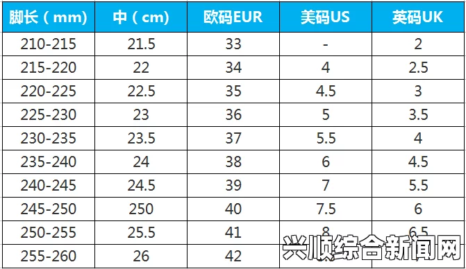 欧洲鞋码转换表：了解如何准确转换不同国家鞋码，轻松挑选合适尺码，确保购物无忧与舒适体验