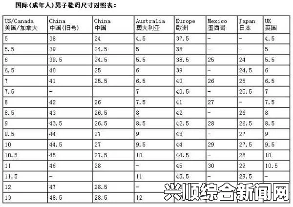 欧洲鞋码转换表：了解如何准确转换不同国家鞋码，轻松挑选合适尺码，确保购物无忧与舒适体验