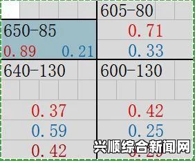 欧洲尺码和美国尺码转换方式有哪些不同？该如何选择合适的尺码？了解各国尺码标准与测量技巧