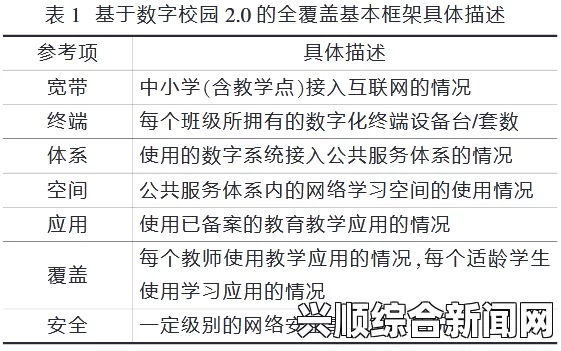 牢记官网起草17c：提升官网用户体验和转化率的关键策略，探索有效的方法与实践案例