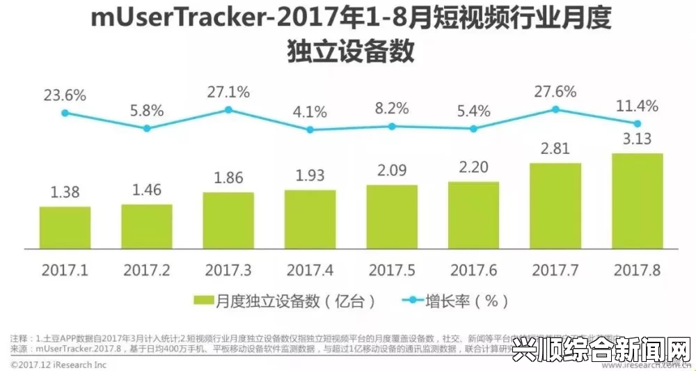 牢记官网起草17c：提升官网用户体验和转化率的关键策略，探索有效的方法与实践案例