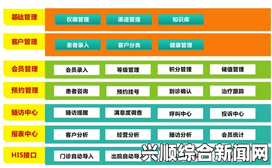 最新17.C项目管理系统提升企业效率的解决方案，帮助企业实现高效协作与精准目标管理——助力企业快速适应市场变化与优化资源配置