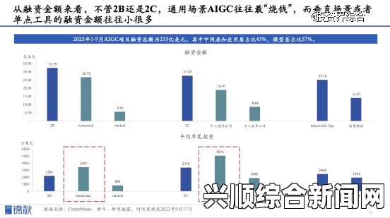 最新17.C项目管理系统提升企业效率的解决方案，帮助企业实现高效协作与精准目标管理——助力企业快速适应市场变化与优化资源配置