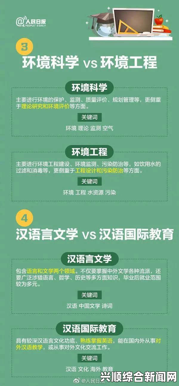 日韩和的一区二区区别是什么？你了解日韩文化的差异和融合了吗？探讨两国在艺术、饮食与社会习俗上的独特之处