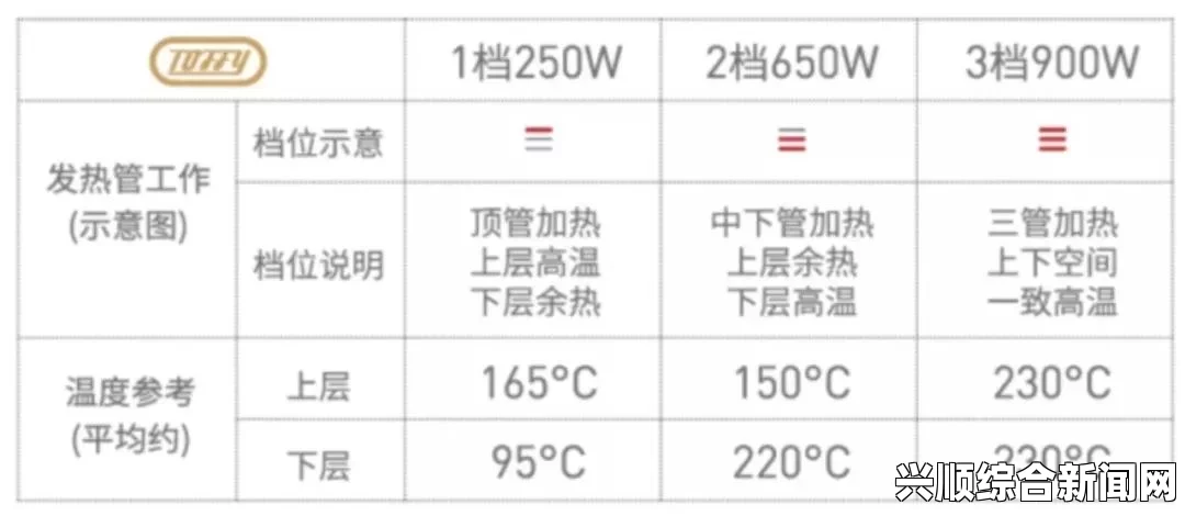 如何正确选择欧洲尺码、日本尺码和美国尺码：三大尺码系统对比与转换指南，助你轻松购物无误差