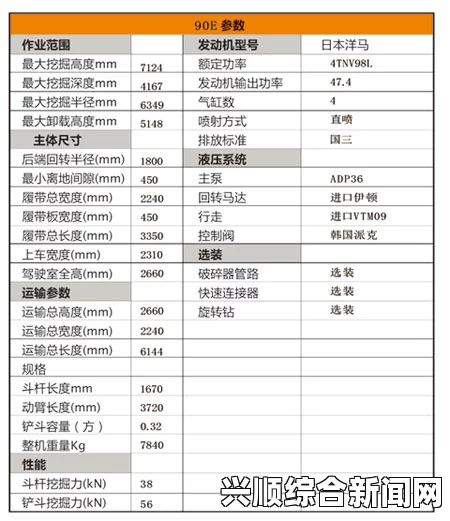 如何正确选择欧洲尺码、日本尺码和美国尺码：三大尺码系统对比与转换指南，助你轻松购物无误差