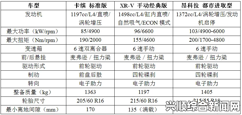 欧洲尺码与日本尺码专线如何选择？不卡顿的购物体验如何达成？——全面解析尺码差异与流畅购物技巧