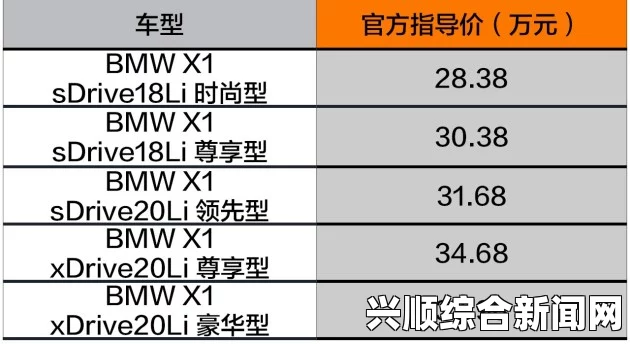 欧洲尺码与日本尺码专线如何选择？不卡顿的购物体验如何达成？——全面解析尺码差异与流畅购物技巧