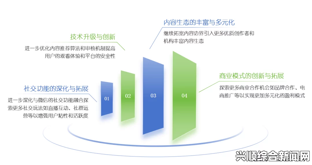 欧美无人区码AAAAA如何助力全球数字化管理？解析其应用与未来发展，探讨技术创新与行业变革的深远影响