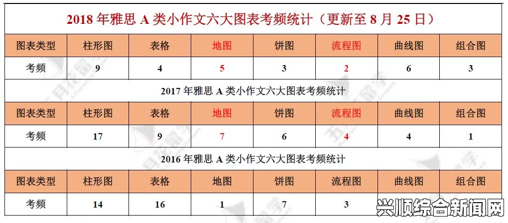 欧洲尺码与日本尺码差异解读：如何通过专线避免尺码问题不卡顿，确保购物无忧体验与精准选择