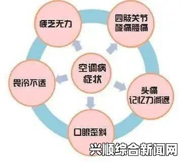 办公室湿度管理：如何通过调节干湿度优化工作环境与员工健康，提升团队效率与舒适感