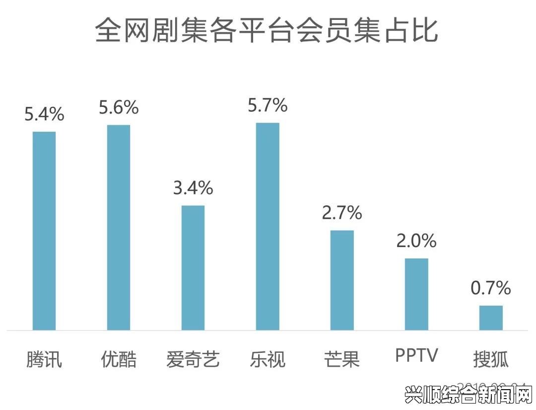 为什么老牛影院能够成为观众追剧的首选平台？：探讨老牛影院免费观看电视剧的独特优势与用户体验分析