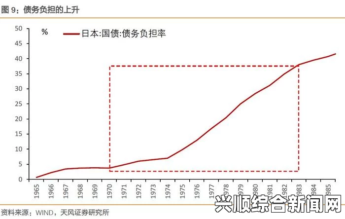 日本第九章：日本经济如何在全球竞争中脱颖而出？探讨创新、技术与政策的协同作用