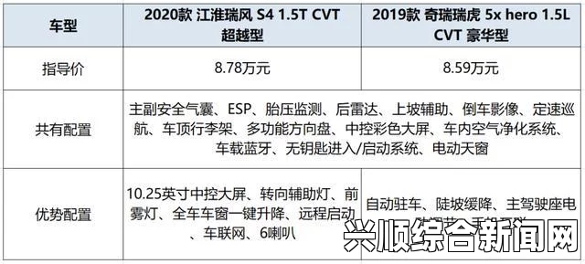 欧美国产精品一二三产品在哪里可以买到？有哪些购买渠道和注意事项？——全面解析购买途径与实用建议