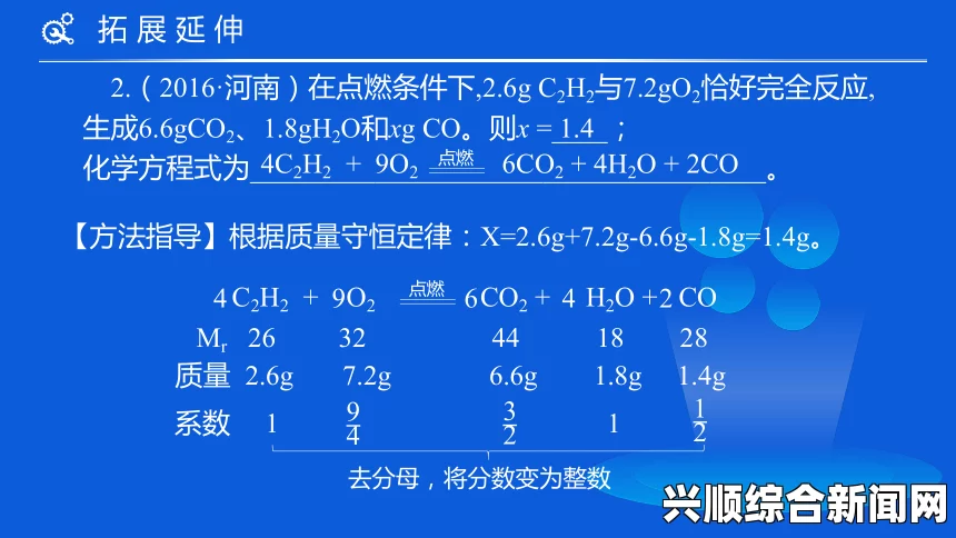 男人五分钟，帮助你快速提升生活质量，掌握五分钟提升法则，轻松应对各种挑战——让每一分钟都变得更有价值与意义