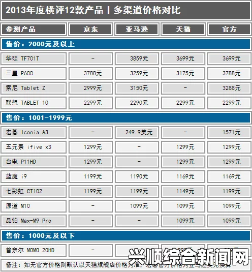 深度解析欧洲尺码和日本尺码专线，购物不再卡顿——轻松选择适合自己的完美服饰