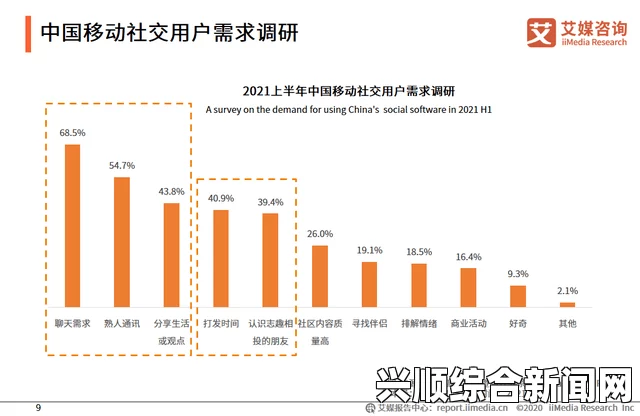 比较开放的免费社交软件：去中心化与用户自由交互的趋势，探索新型社交平台的未来发展方向