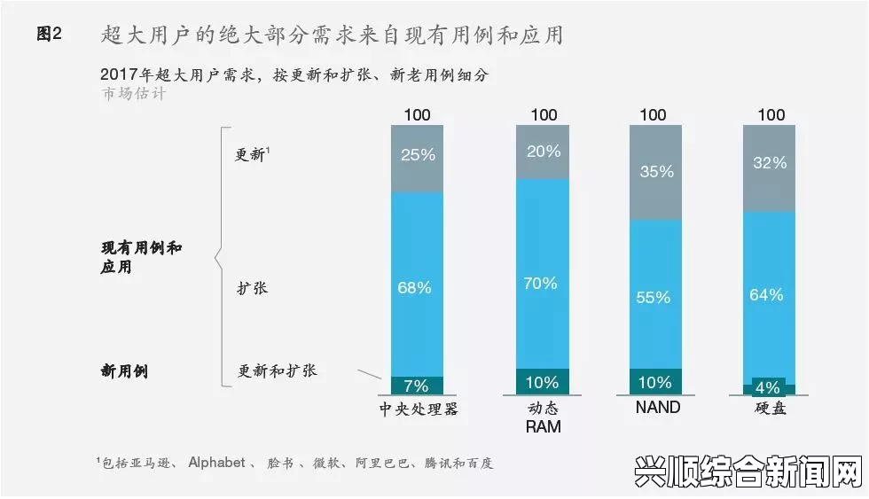 日韩和的一区二区区别是什么？了解日韩文化差异与平台受众的不同，探讨两国在内容创作与消费习惯上的独特性