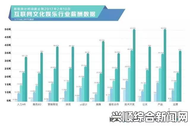 婷婷成人亚洲综合国产XV88：了解成人内容网站的兴起与发展趋势，探讨其对社会文化的影响与未来走向