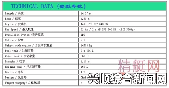 日本午夜电码免费精品红灯直播，畅享无限精彩的午夜视听体验