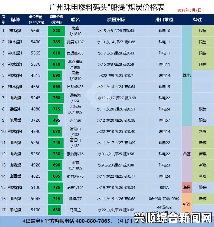 日本午夜电码免费精品红灯直播，畅享无限精彩的午夜视听体验