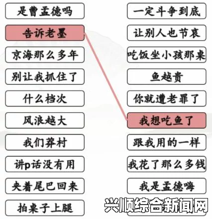 汉字找茬王第158关四川话教学怎么过？详细攻略与技巧分享