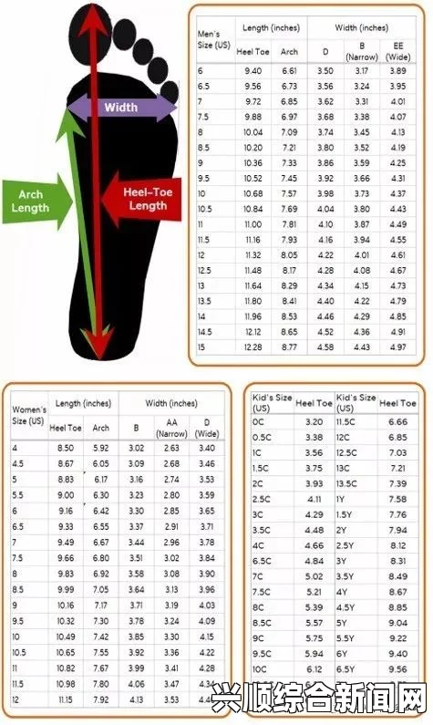 国产尺码和欧洲尺码对比：如何选择适合自己的鞋码，避免购买时的误区与困惑