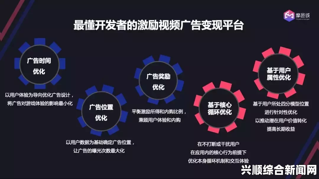 成品视频crm999：提升视频创作效率与传播效果的专业管理工具，助力内容创作者实现更高收益与品牌影响力