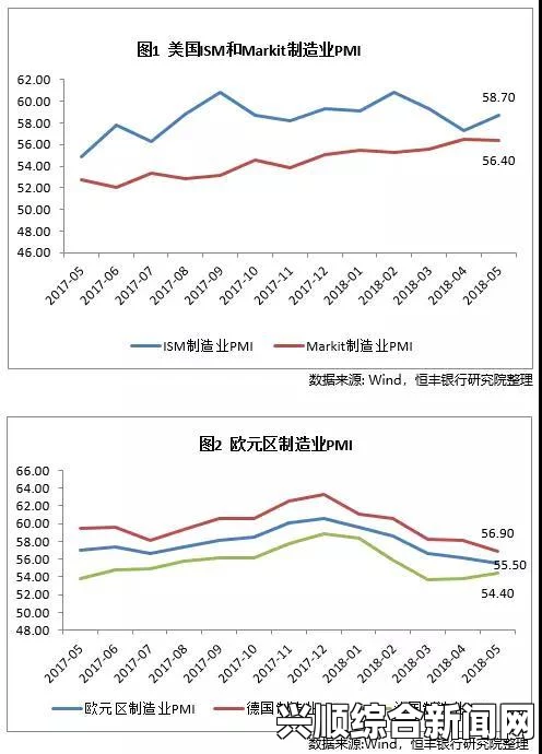 欧美一二三区的区别及其对全球市场的影响分析：深入探讨经济结构与消费趋势的差异