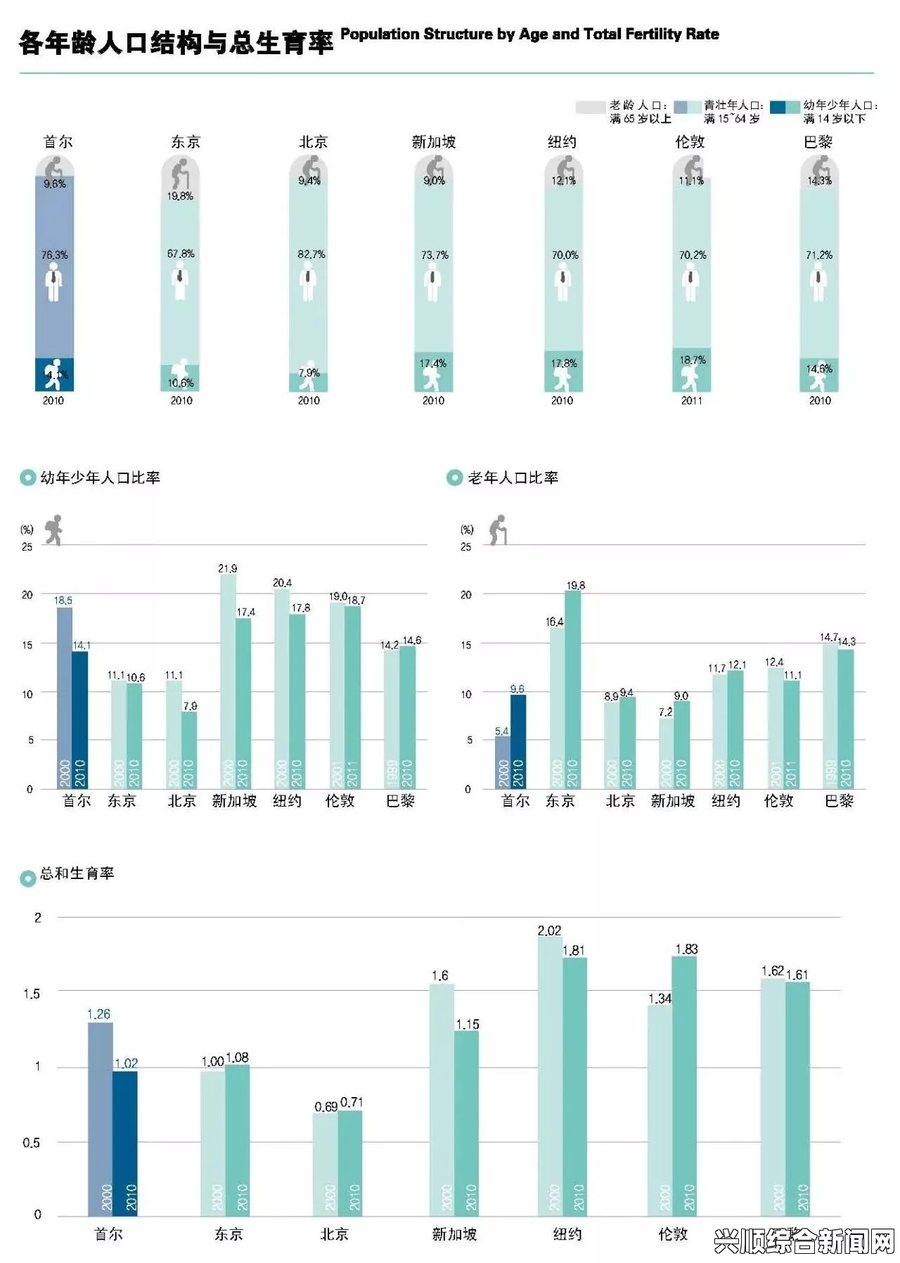 欧美一二三区的区别及其对全球市场的影响分析：深入探讨经济结构与消费趋势的差异