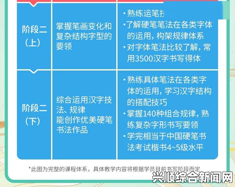 汉字书写：长度、硬度与粗度，哪个更重要？探讨书写质量的关键因素与影响