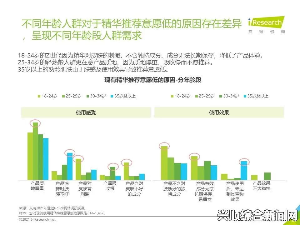 2023年国产区精华品一区二区，完美满足你的护肤需求，带来明显改善效果——探索最新科技与自然成分的完美结合_文化遗产申报