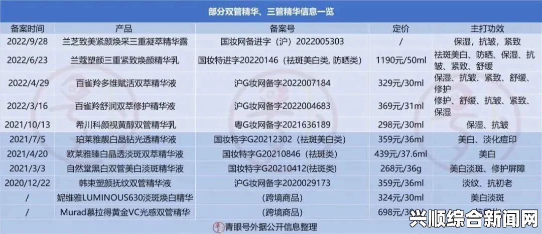 特殊的精华油4护理，如何打造完美肌肤？四个步骤让你拥有水嫩光滑的肌肤，轻松实现肌肤焕新与保湿效果_画质备受好评