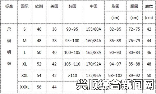 如何避免欧洲尺码和亚洲尺码转换中的误区？了解尺码差异的最佳方法，掌握正确选择服装尺寸的技巧与建议_如此打动人心