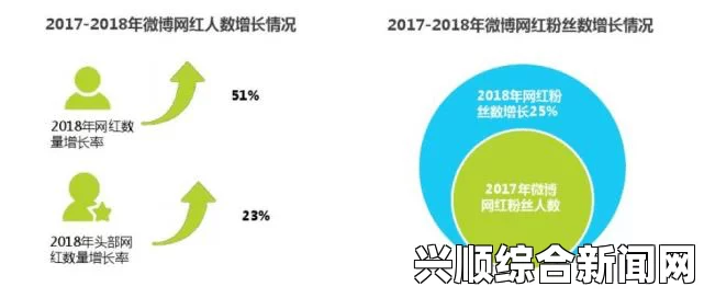 漫蛙的市场影响力与未来展望：探讨其在行业中的地位及发展潜力_让您轻松享受免费内容