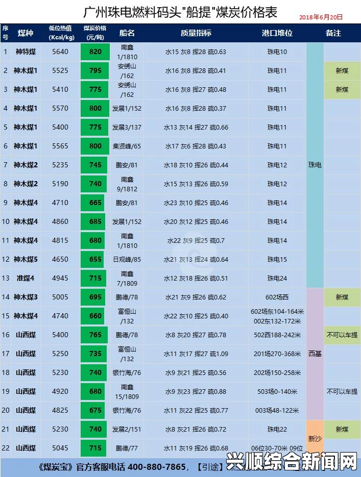 日本午夜电码免费精品红灯是如何影响当代社会的？——探讨其对文化、经济与社交行为的深远影响_插曲完整版下载陷阱