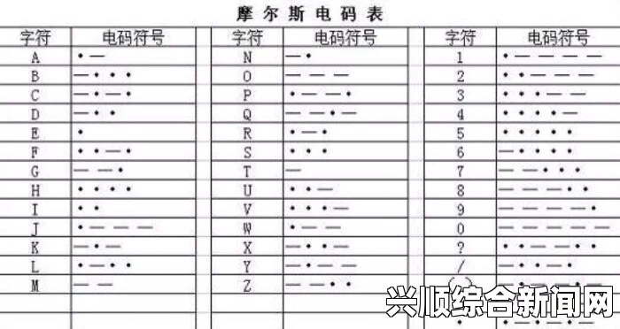 日本午夜电码免费精品红灯是如何影响当代社会的？——探讨其对文化、经济与社交行为的深远影响_插曲完整版下载陷阱