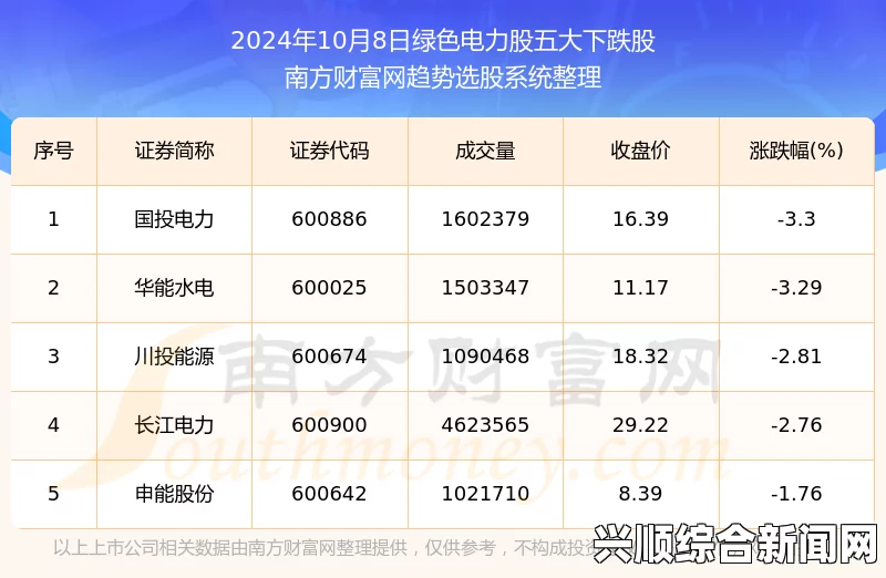 日本免费三色电费2024年政策解读：如何利用低谷时段电力节省费用，掌握用电技巧实现更大节省_虚拟偶像翻唱