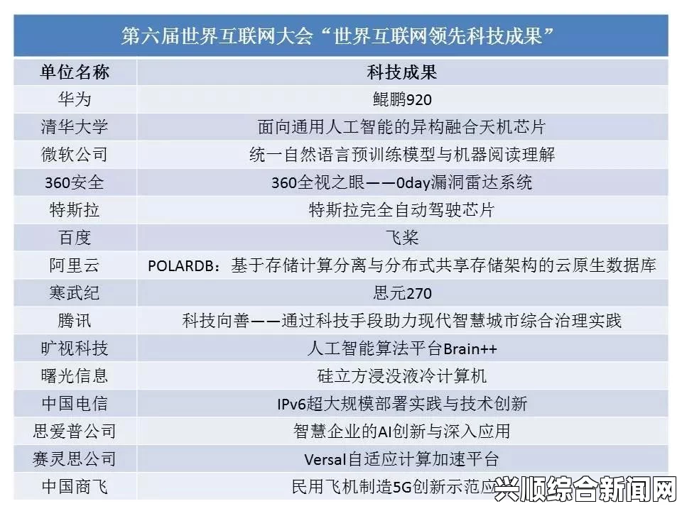 免费网站在线观看人数到底有多少？为什么有些网站能吸引大量观众？探讨背后的原因与策略分析_轻松享受最新大片